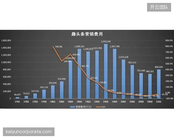 为何每年数十亿的财政补贴，仍难解大型体育场馆“一用就亏”的运营魔咒？